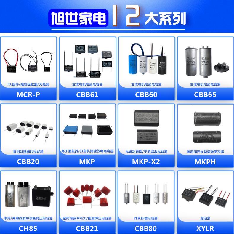 MKP组合